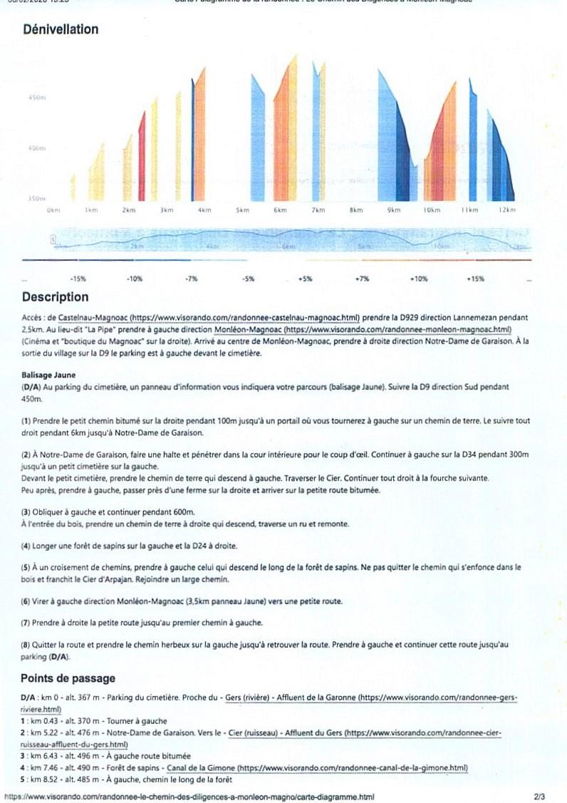 Chemin des diligences feuillet 2