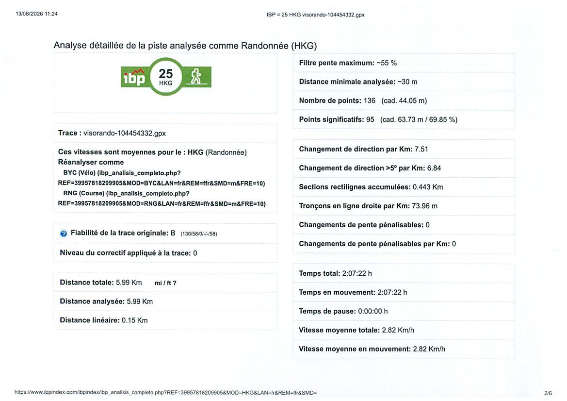 Rando sante charlas feuillet n 2